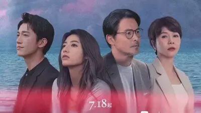 Islanders (2025) ซับไทย